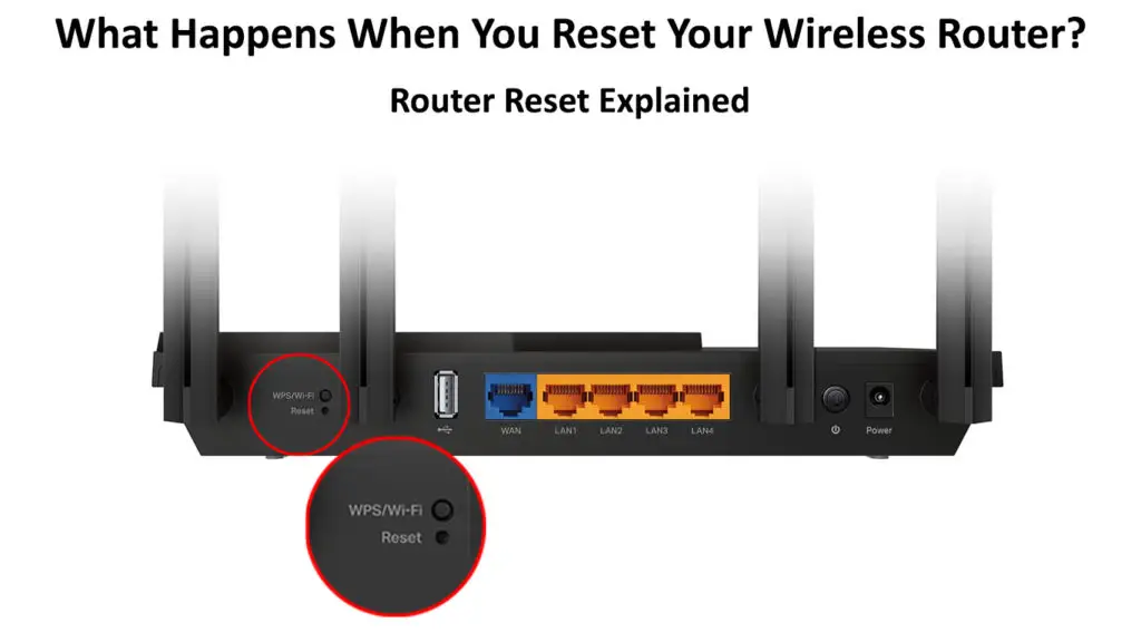 What Happens When You Reset Your Wireless Router
