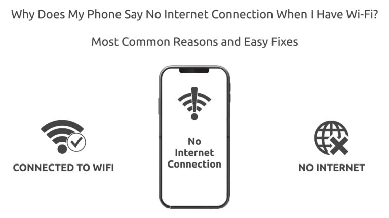 Why Does My Phone Say No Internet Connection When I Have Wi-Fi? (Most