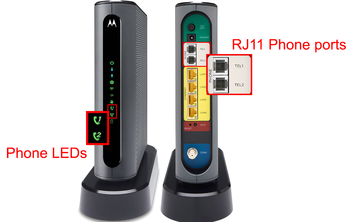 Does Xfinity Voice Require a Special Modem? (Everything You Need to