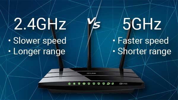 2.4GHz vs. 5GHz Wireless Bands