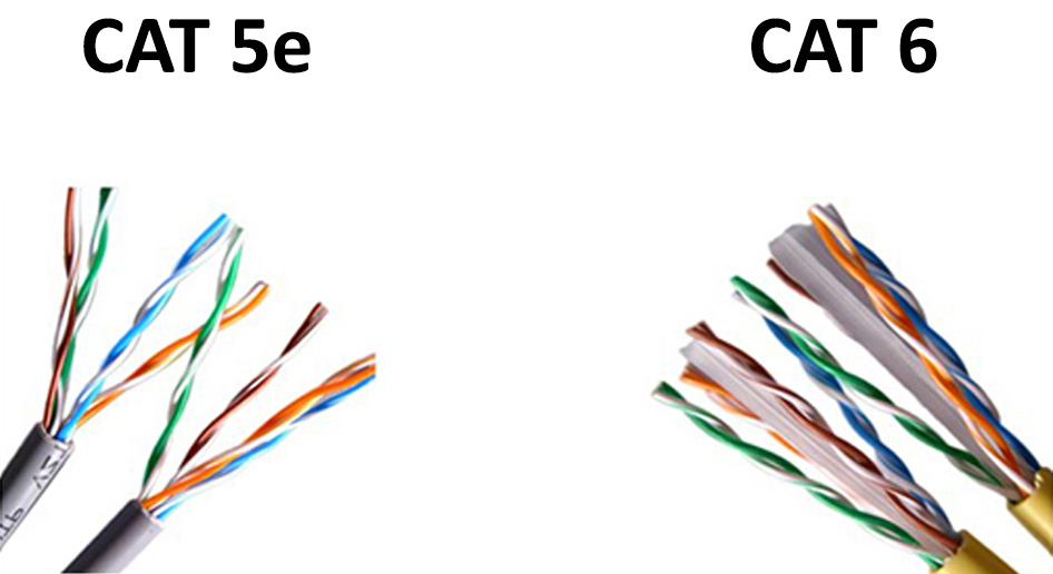 CAT 5e vs CAT 6