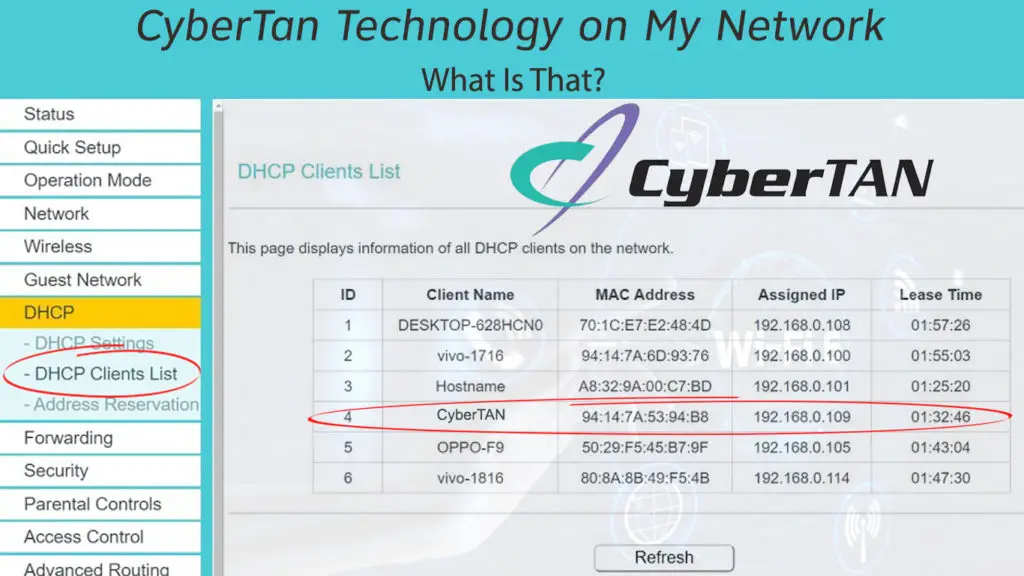 CyberTan Technology On My Network