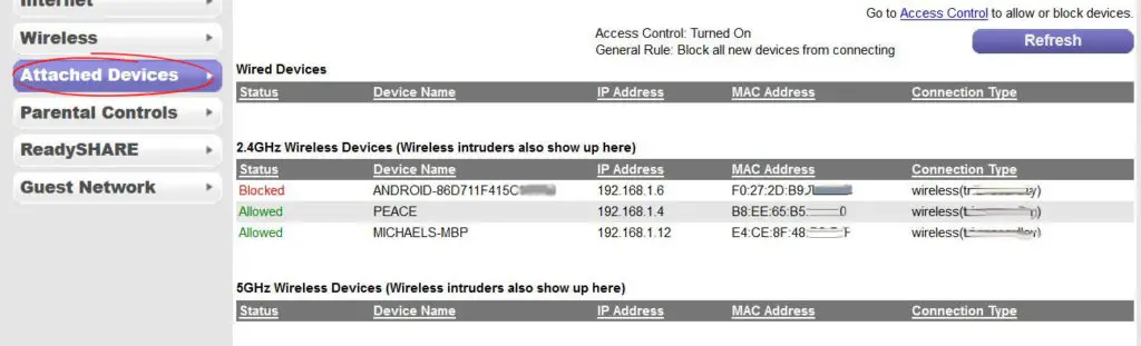 Devices Connected to a NETGEAR Router
