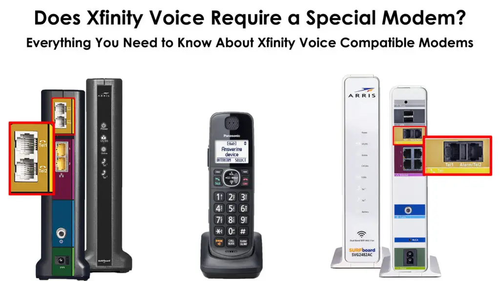 Does Xfinity Voice Require a Special Modem
