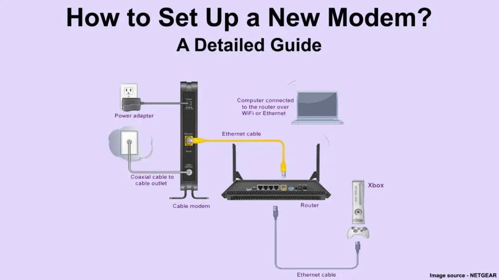 How to Set Up a New Modem