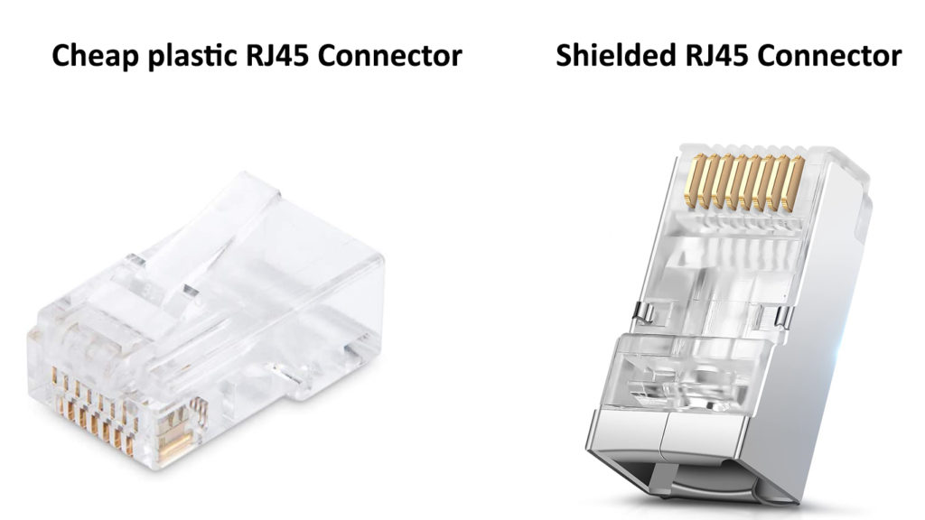 RJ-45 connectors