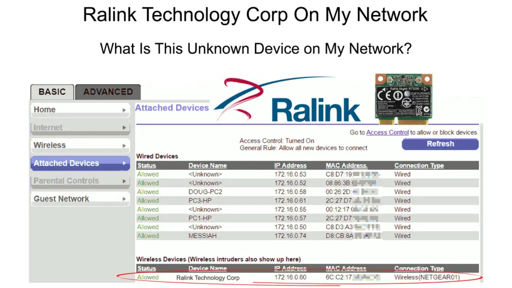 Ralink Technology Corp On My Network