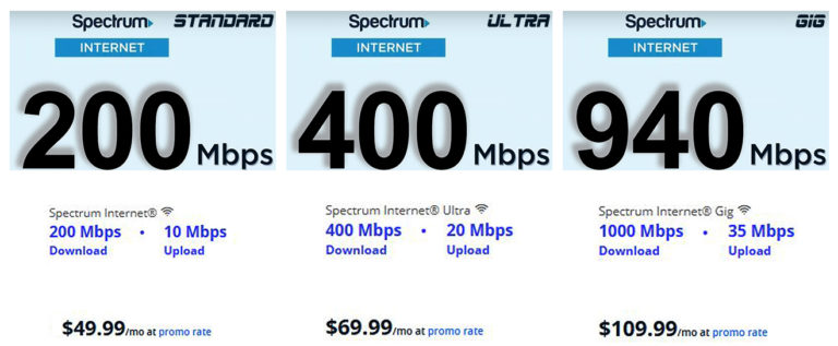 Spectrum Internet