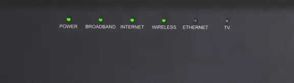 Talk Talk router flashing green