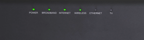 Talk Talk router flashing green