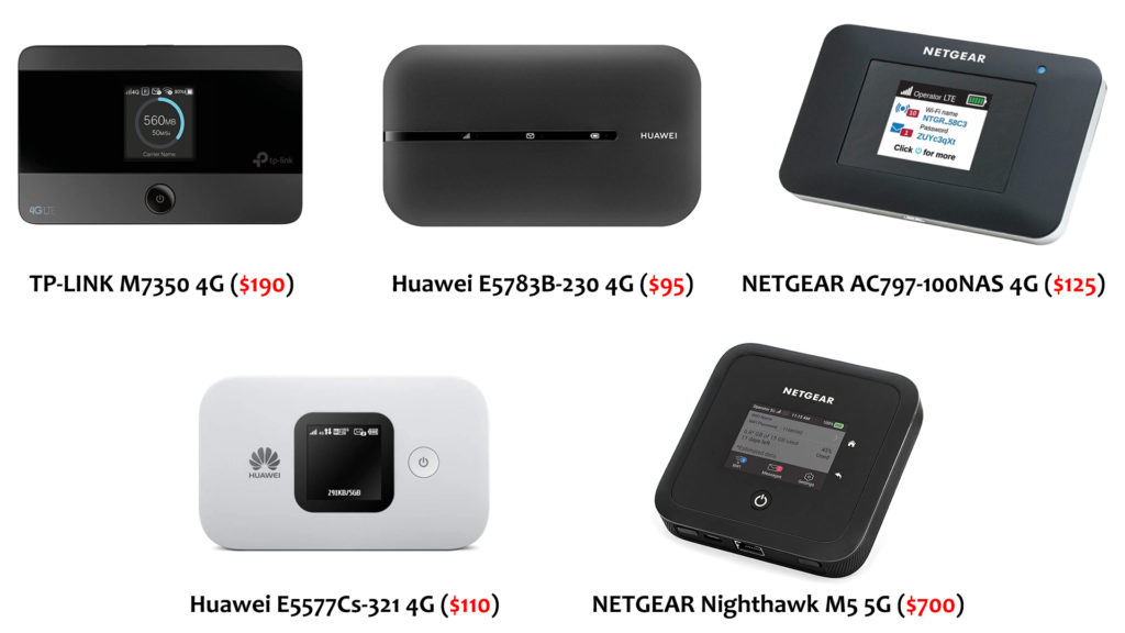 The cost of a pocket Wi-Fi