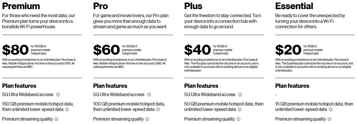 how-to-set-up-personal-hotspot-on-verizon-a-step-by-step-guide