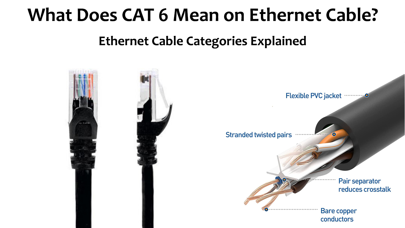 Cat 8 Ethernet Cable Explained