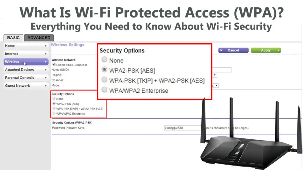 What Is Wi-Fi Protected Access