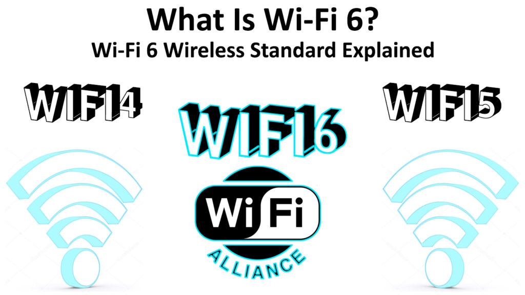 What is Wi-Fi 6