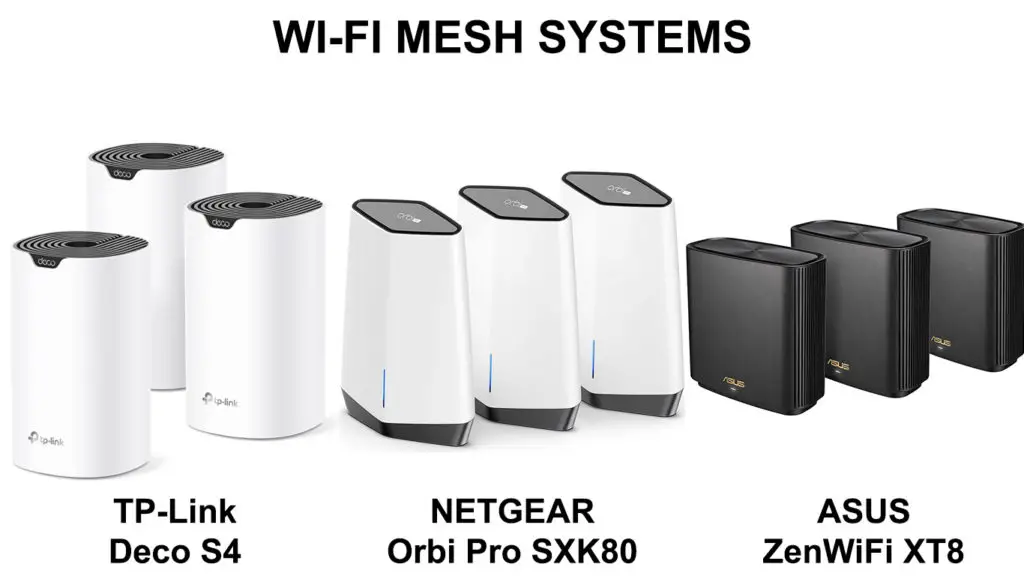 Wi-Fi Mesh Systems