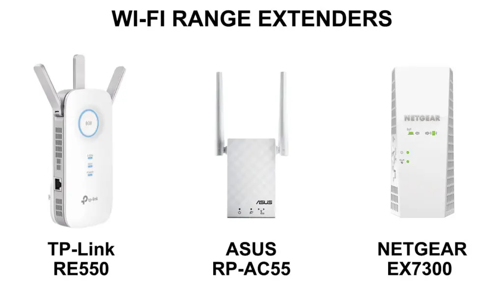 Wi-Fi Range Extenders