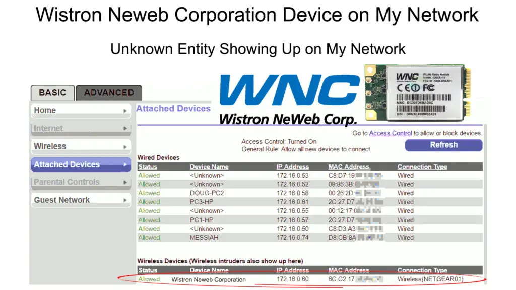 Wistron Neweb Corporation Device on My Network
