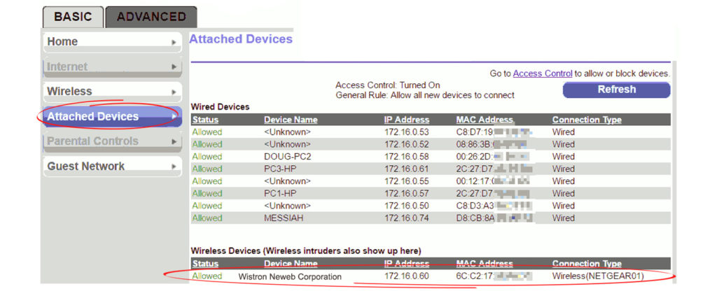 Wistron Neweb Corporation device