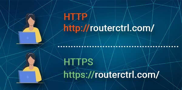 http and https