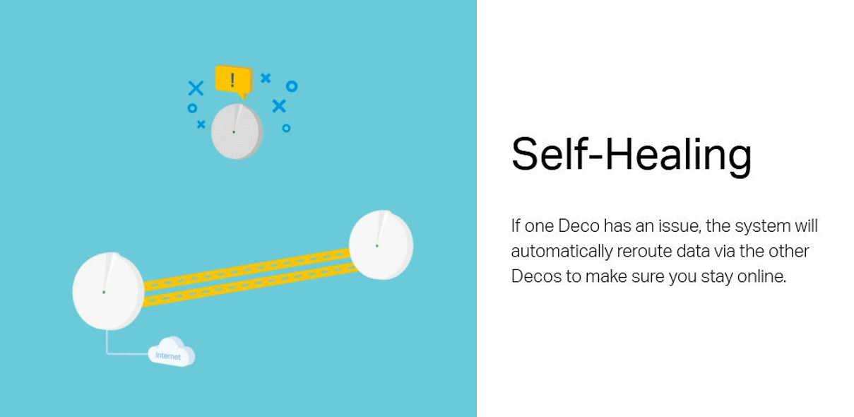 Mesh Network vs. Access Points (What’s the Difference?) RouterCtrl