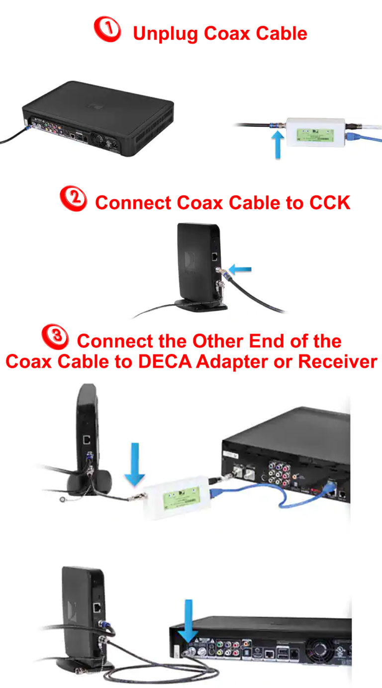 How to Connect DIRECTV to WiFi? (A StepbyStep Setup Guide) RouterCtrl