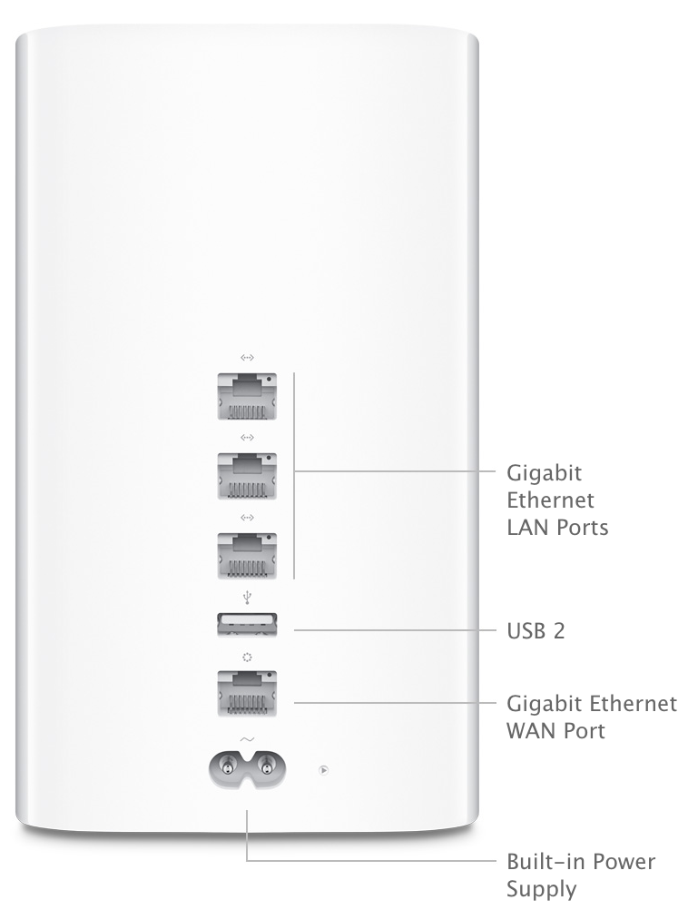 Apple AirPort Extreme Router