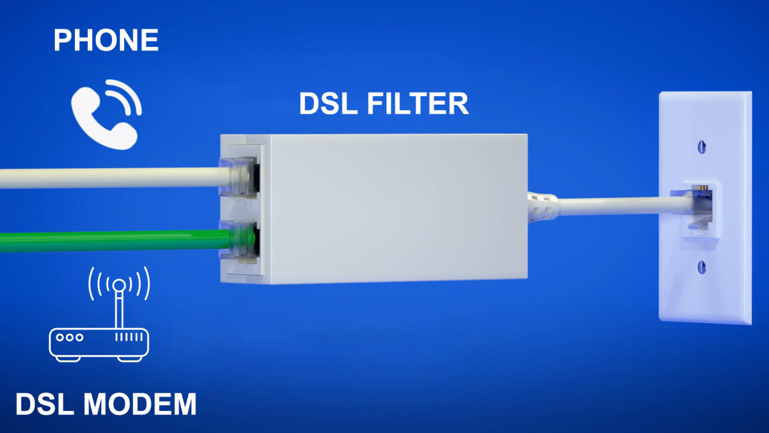 What Is a DSL Filter? (DSL Filters Explained) RouterCtrl