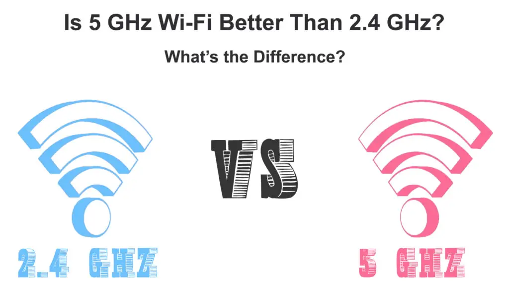 Is 5 GHz Wi-Fi Better Than 2.4 GHz