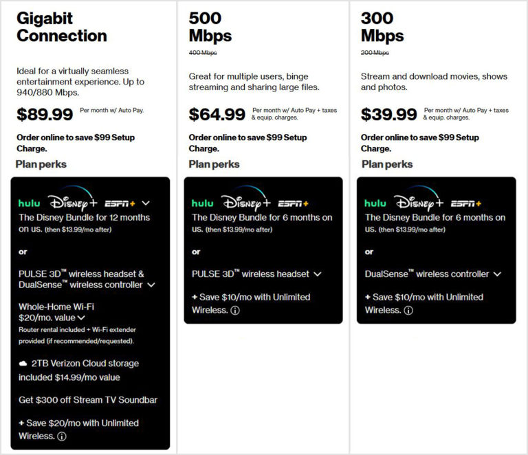 How Much Is Verizon Wi Fi Per Month Verizon Internet Pricing Plans 