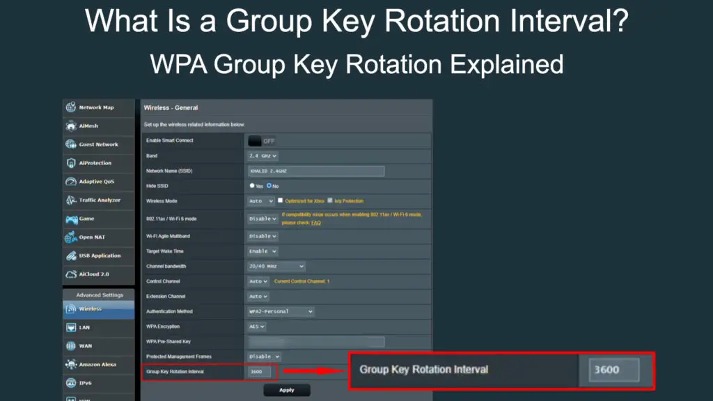 Group Key Rotation Interval
