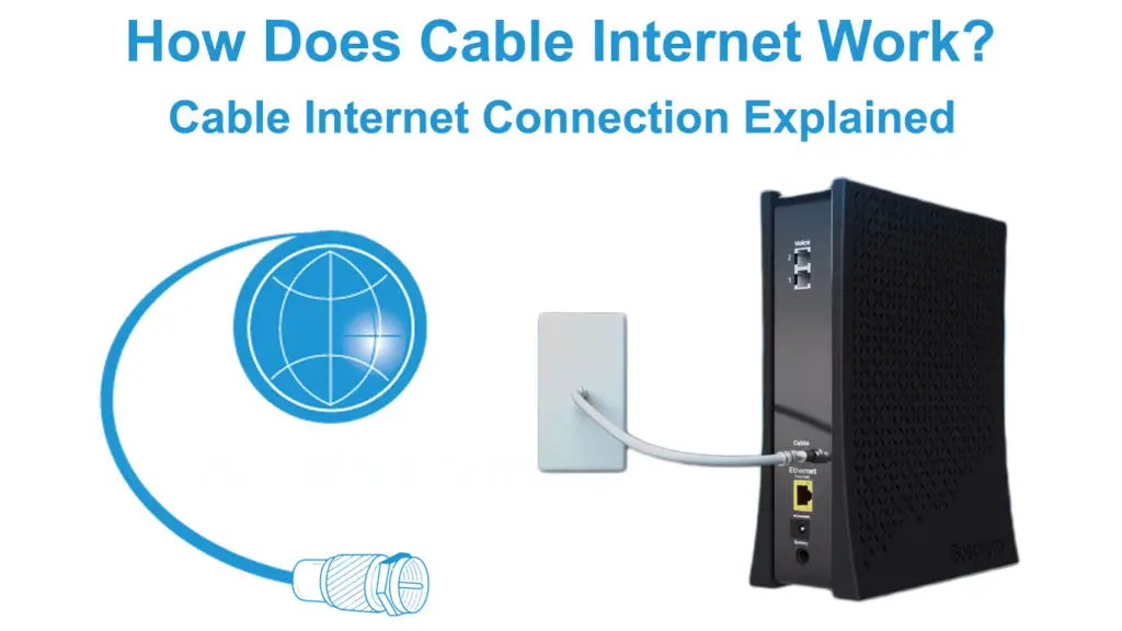 How Does Cable Internet Work