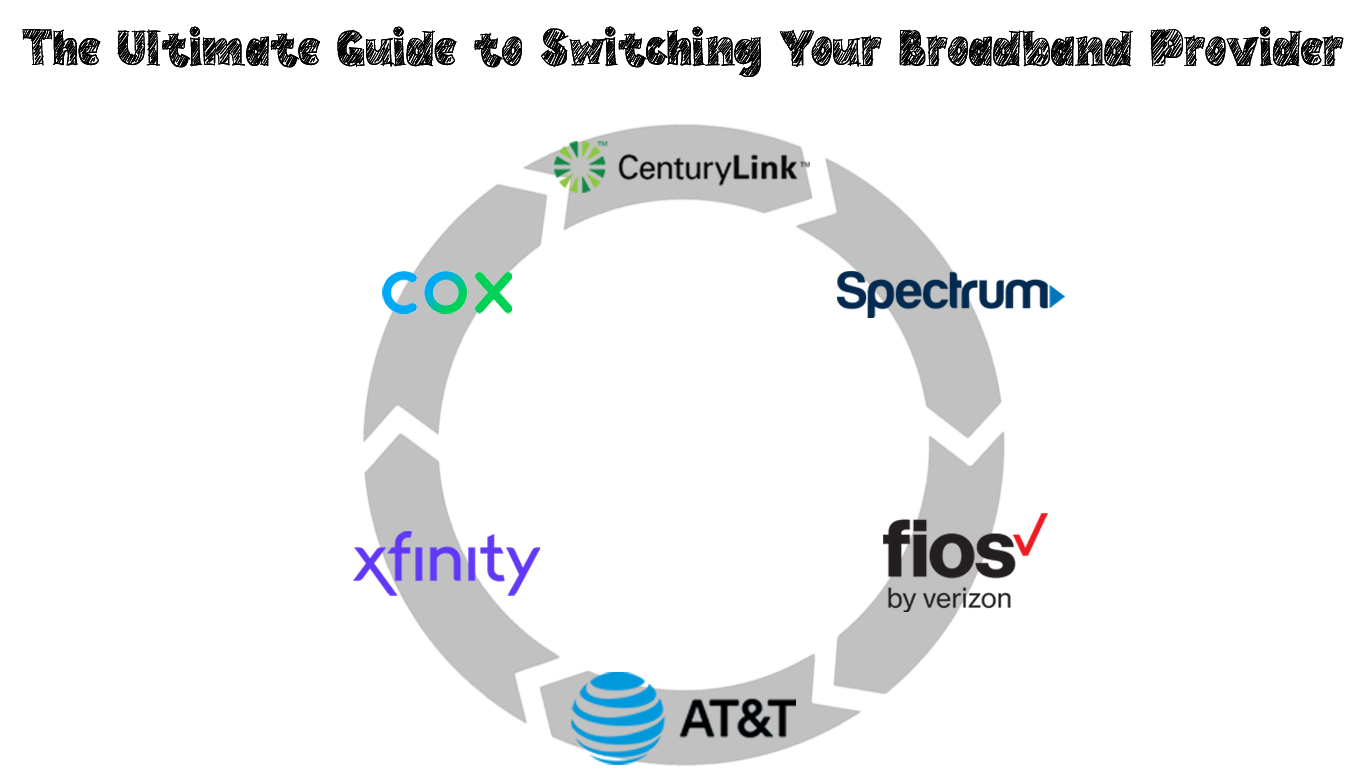 The Ultimate Guide to Switching Your Broadband Provider - RouterCtrl