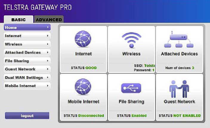 Telstra router admin dashboard