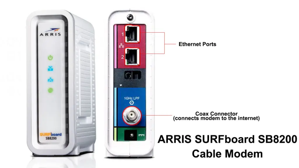 Arris Cable Modem