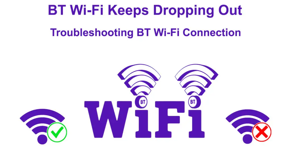 BT Wi-Fi Keeps Dropping Out