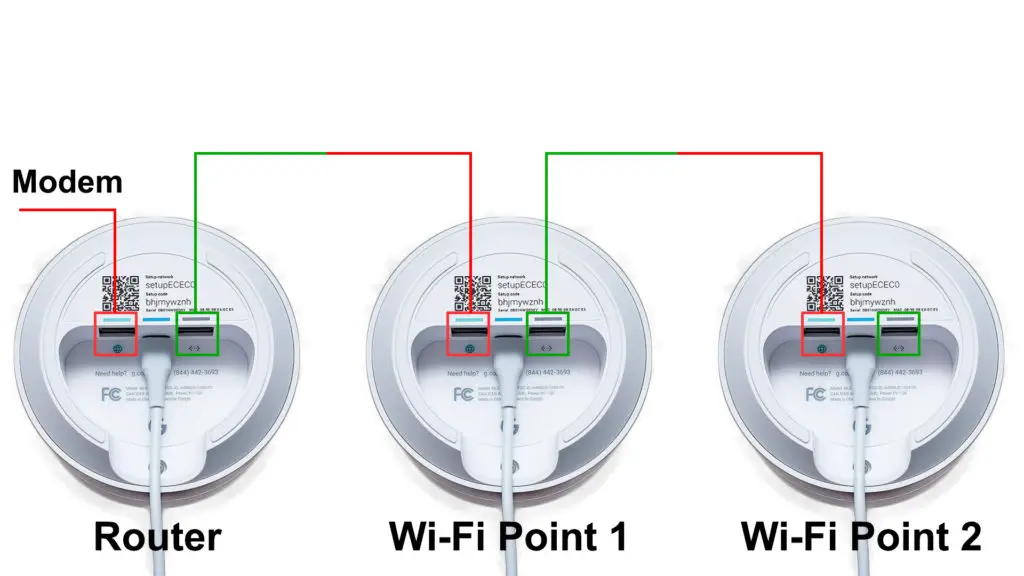Chaining Multiple Google Wi-Fi Points