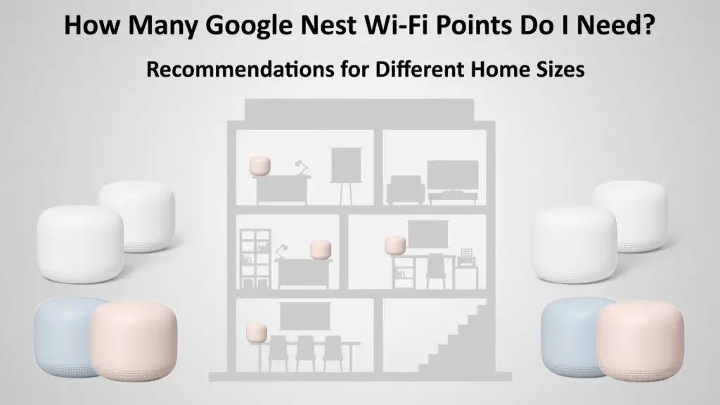 How Many Google Nest Wi-Fi Points Do I Need
