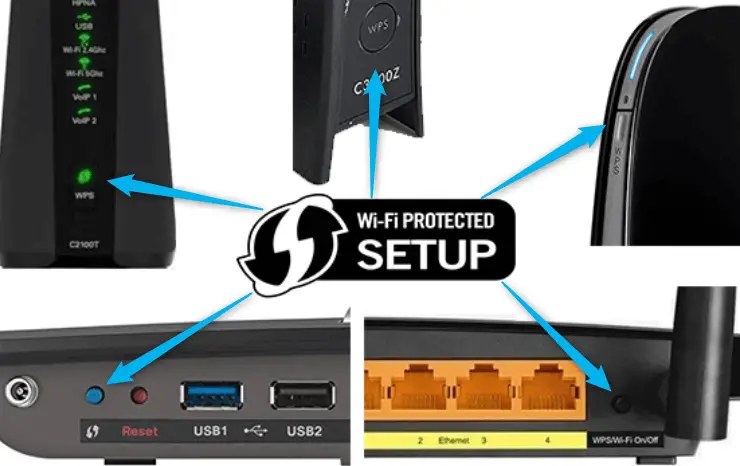 WPS button on your router