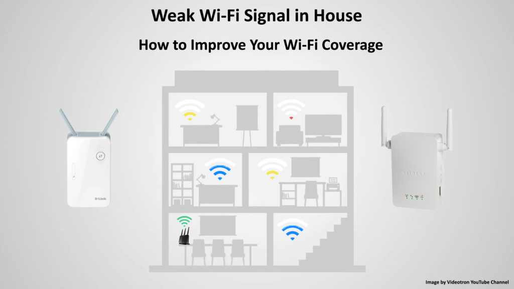 Weak Wi-Fi Signal in House