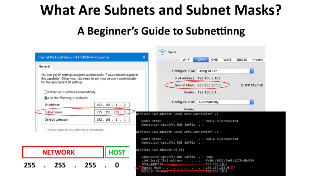 What Are Subnets and Subnet Masks