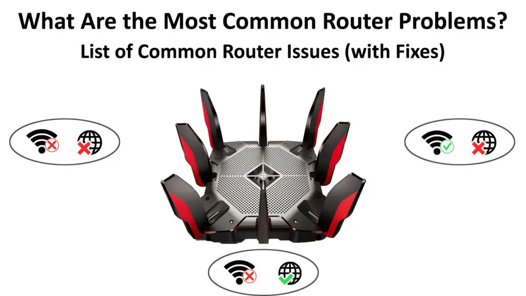What Are the Most Common Router Problems
