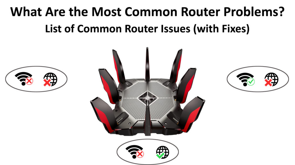 What Are the Most Common Router Problems