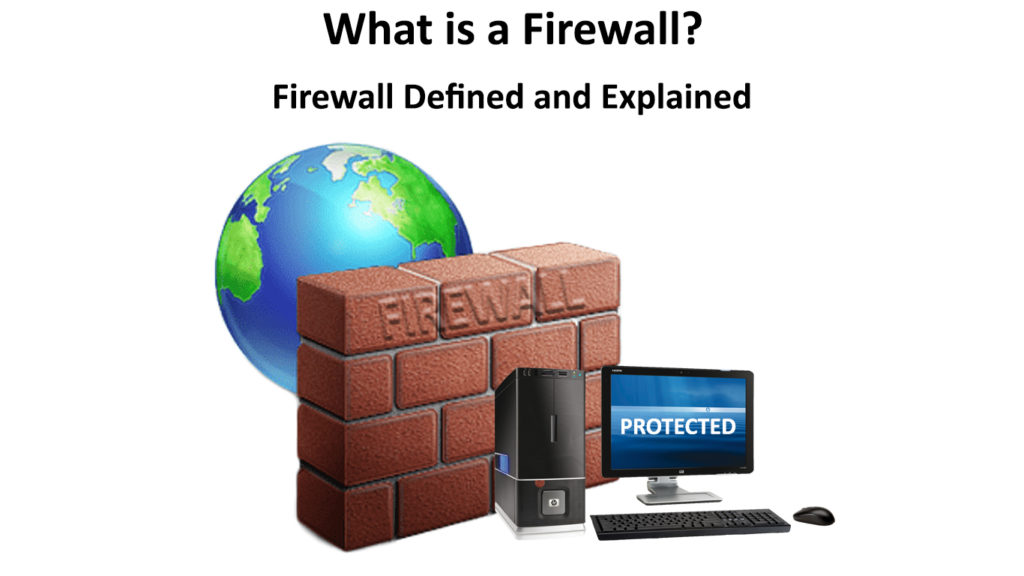 What is a Firewall