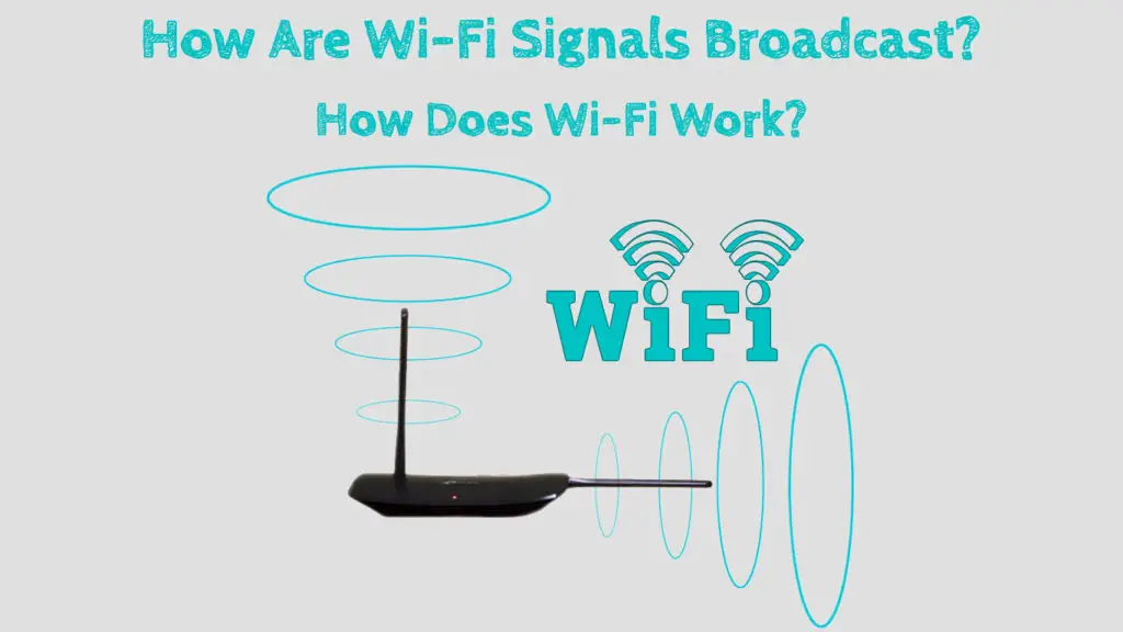Wi-Fi Signals Broadcast