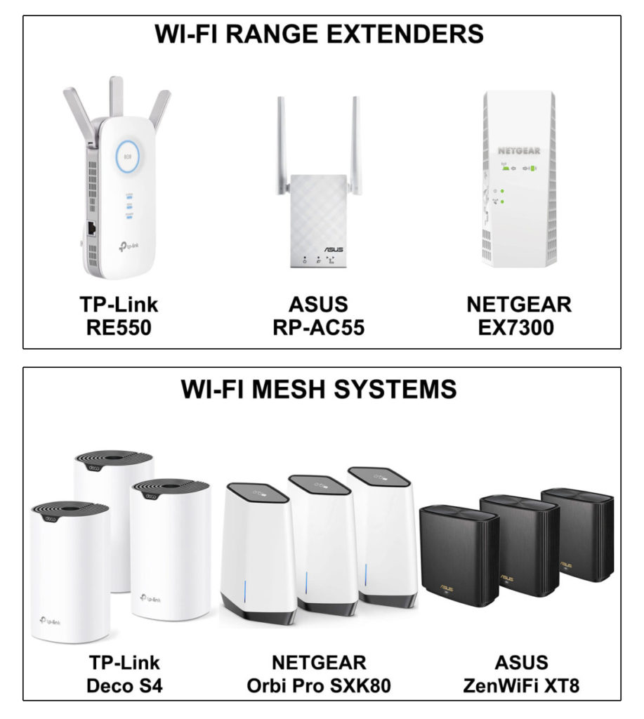 Wi-Fi Mesh Systems and Wi-Fi Range Extenders