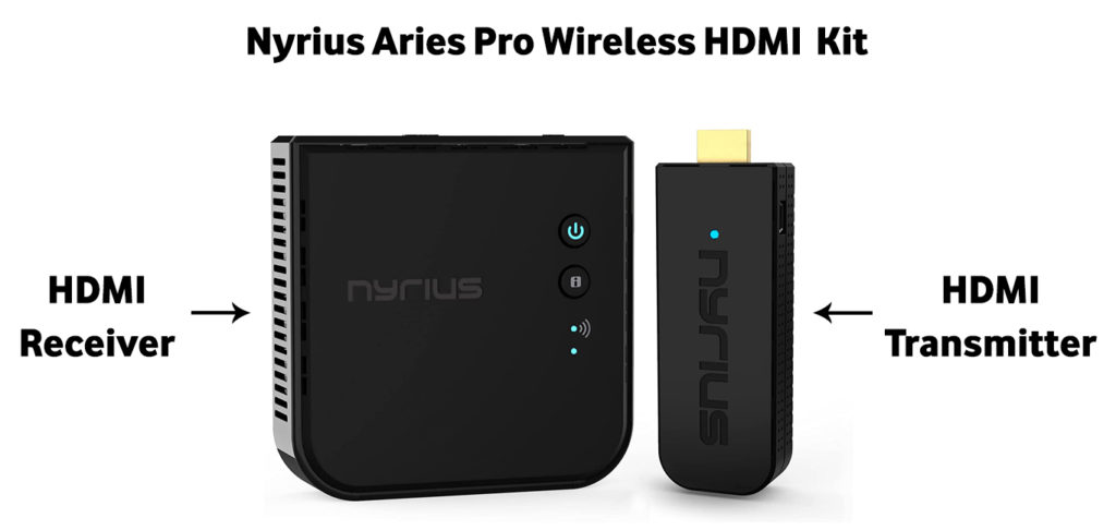 standard wireless HDMI kit