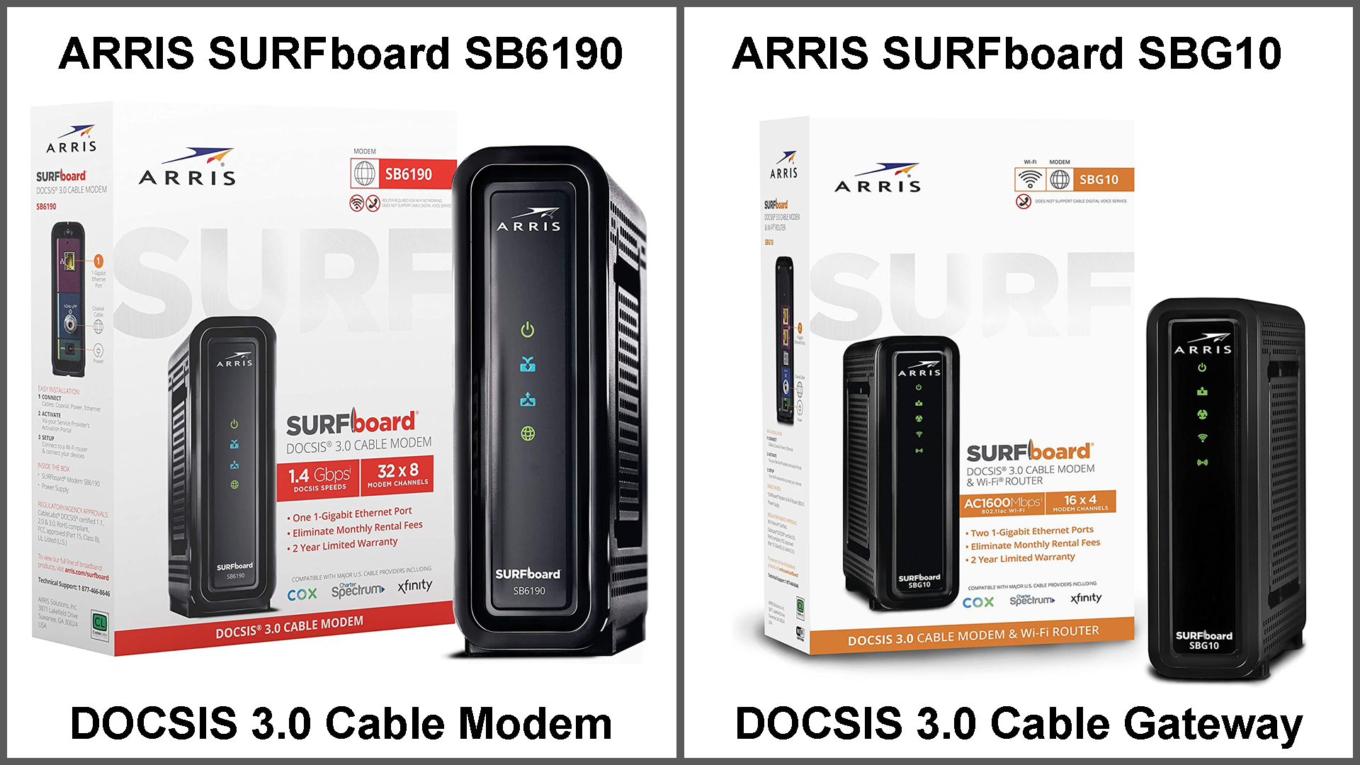 Cable Modem Power Levels (What Kind of Signal Level Do I