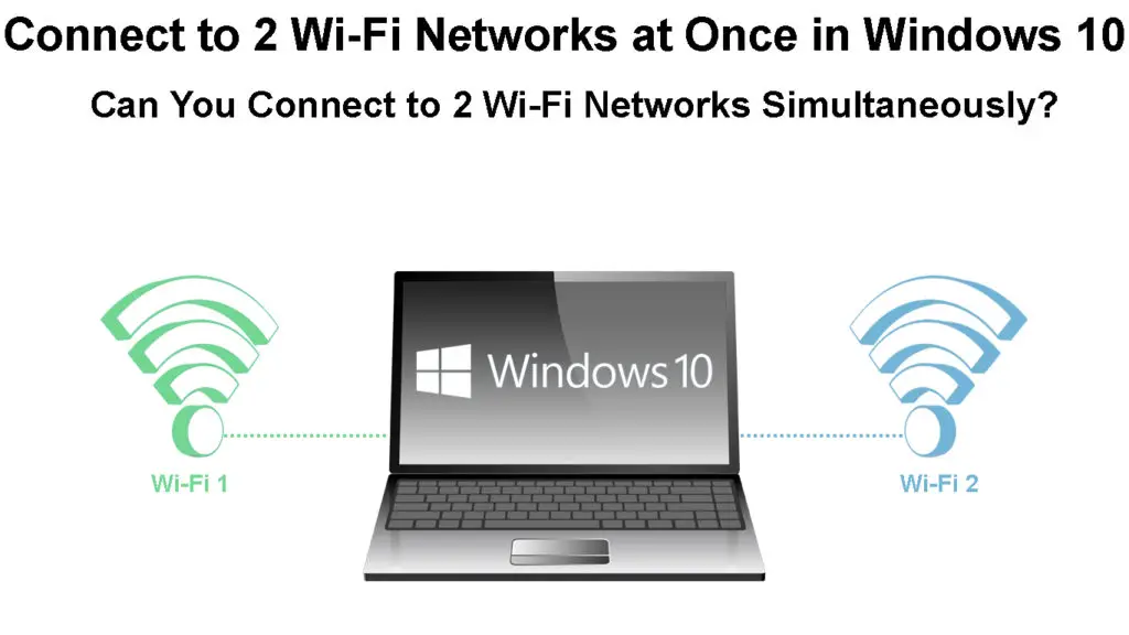 Connect to 2 Wi-Fi Networks at Once in Windows 10