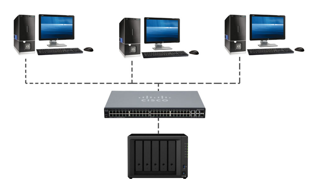 How NAS Works